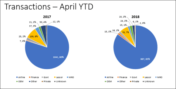 2018 05 01 14 06 42 | 2018 05 01 14 06 42
