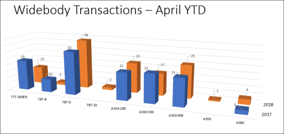 2018 05 01 14 25 11 | 2018 05 01 14 25 11