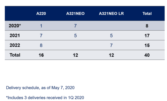 2020 05 08 1 1 |    2020 05 08 1 1