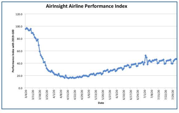 8.6.20.1 |    8.6.20.1