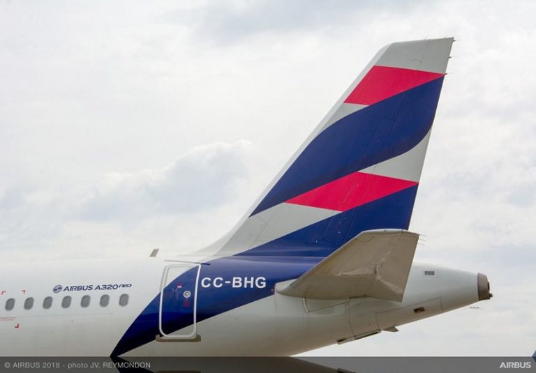 LATAM Airbustail