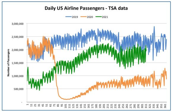 11.10.1 |    11.10.1
