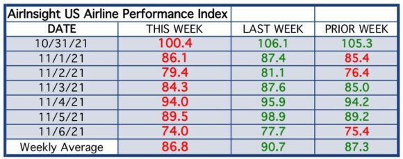 11.10.2 |    11.10.2
