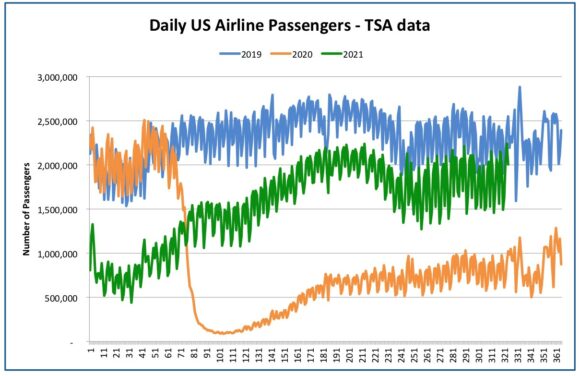 11.22.1 |    11.22.1