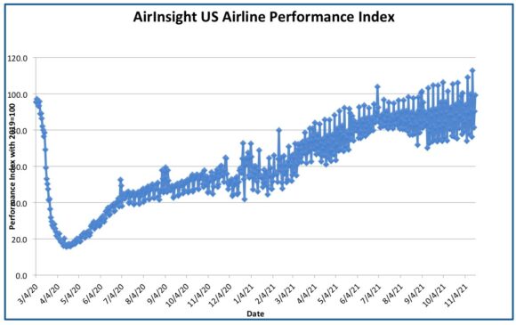 11.22.3 |    11.22.3