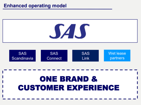 2021 11 30 | 2021 11 30