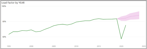 12 24 2021 8 38 54 AM