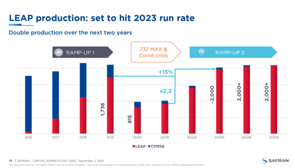 2021 12 02 1 | 2021 12 02 1