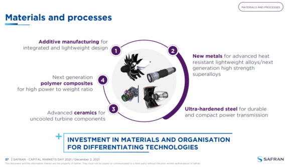 2021 12 02 2 | 2021 12 02 2