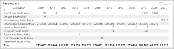 3 18 2022 9 04 08 AM | 3 18 2022 9 04 08 AM