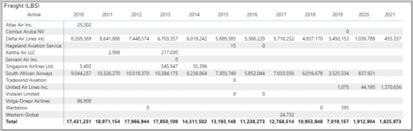 3 18 2022 9 11 26 AM | 3 18 2022 9 11 26 AM