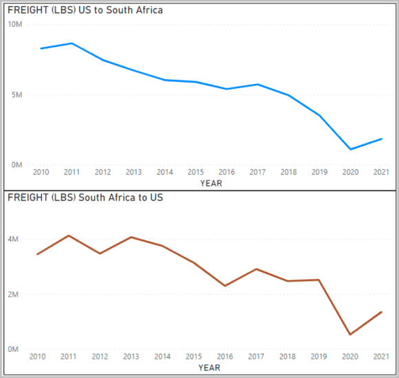 3 18 2022 9 52 23 AM | 3 18 2022 9 52 23 AM
