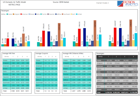3 31 2022 1 22 15 PM |    3 31 2022 1 22 15 PM