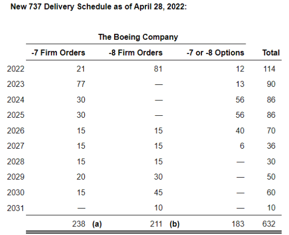 2022 04 28 2 | 2022 04 28 2