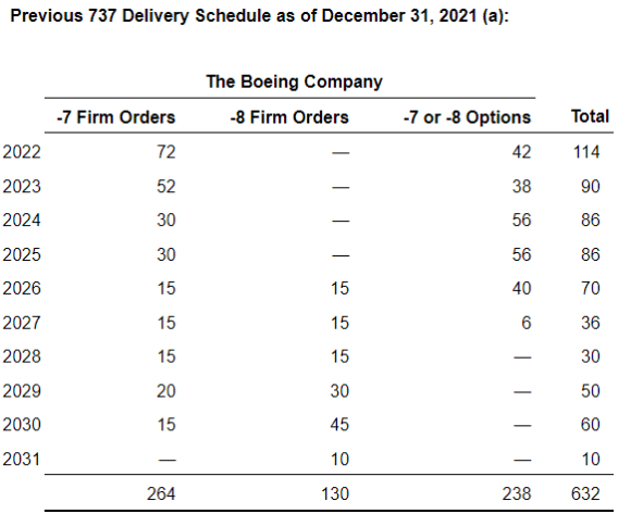 2022 04 28 3 | 2022 04 28 3
