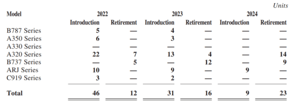 2022 05 12 | 2022 05 12