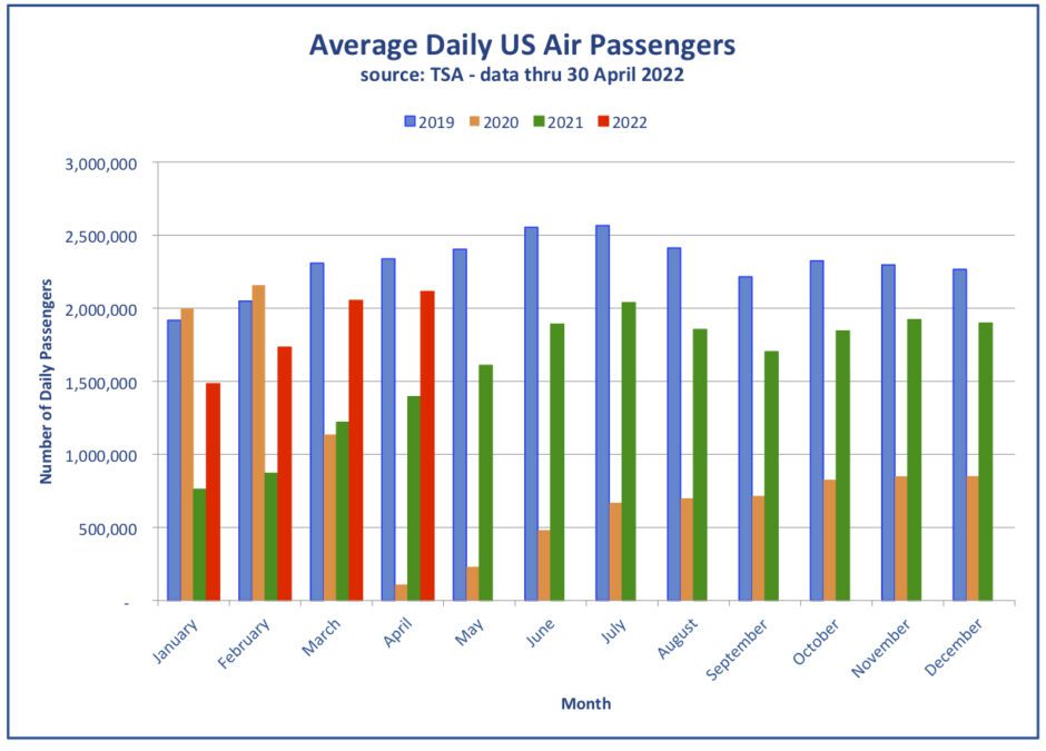 Constrained and Flat