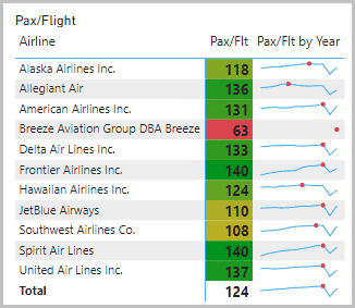 6 20 2022 9 00 08 AM