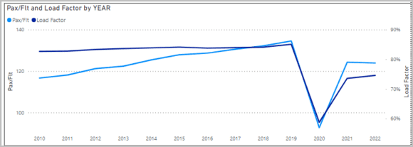 6 20 2022 9 06 40 AM