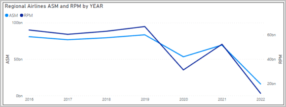 6 20 2022 9 37 47 AM