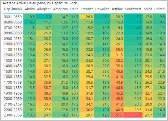 6 20 2022 9 44 07 AM