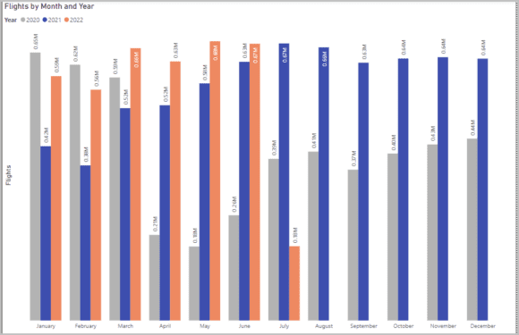7 12 2022 9 18 07 AM