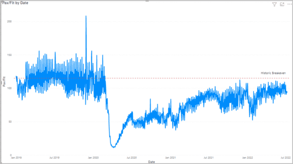 7 12 2022 9 34 39 AM