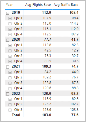 7 12 2022 9 43 25 AM