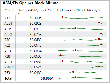 7 14 2022 2 47 57 PM | 7 14 2022 2 47 57 PM