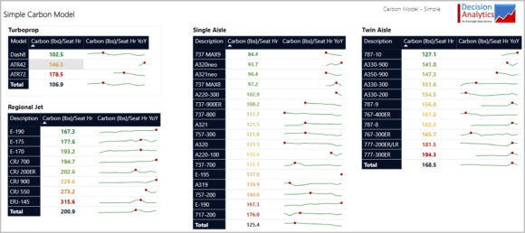 7 29 2022 11 14 26 AM