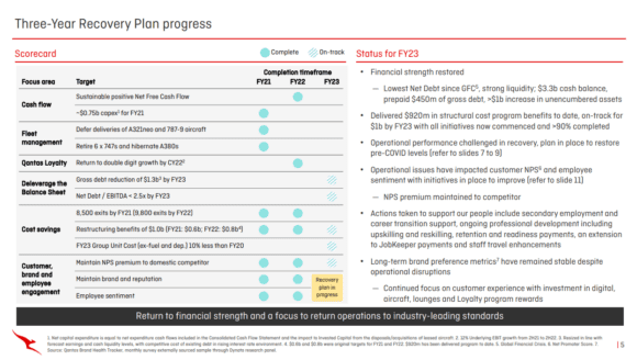 2022 08 25 1 |    2022 08 25 1