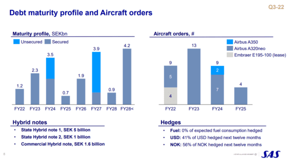2022 08 26 |    2022 08 26