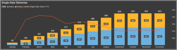 10 4 2022 8 08 37 AM | 10 4 2022 8 08 37 AM