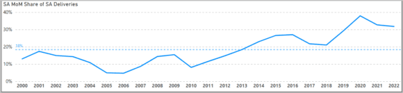 10 4 2022 8 14 35 AM | 10 4 2022 8 14 35 AM