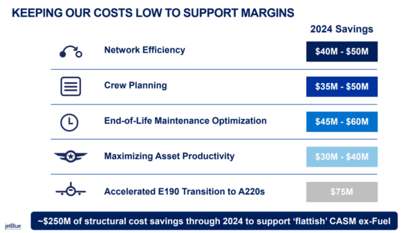 2022 10 25 |    2022 10 25