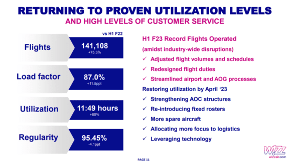 2022 11 02 |    2022 11 02