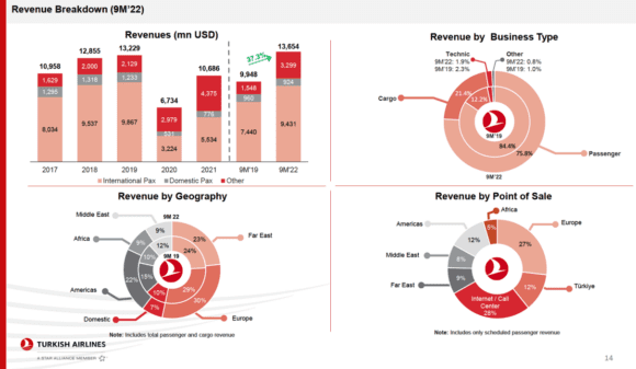 2022 11 03 3 | 2022 11 03 3
