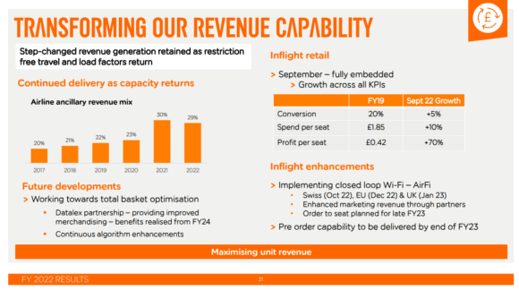 2022 11 29 2 |    2022 11 29 2