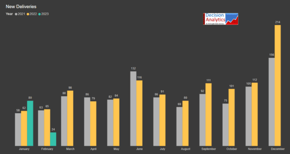 2023 02 14 08 38 00 |    2023 02 14 08 38 00