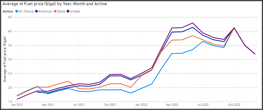 Insight JetBlue To Paris insight-jetblue-to-paris