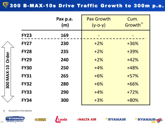 2023 05 22 |    2023 05 22