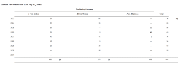 2023 07 27 | 2023 07 27