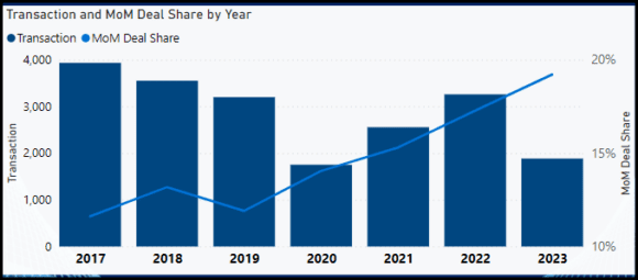 2023 08 01 15 14 29 | 2023 08 01 15 14 29