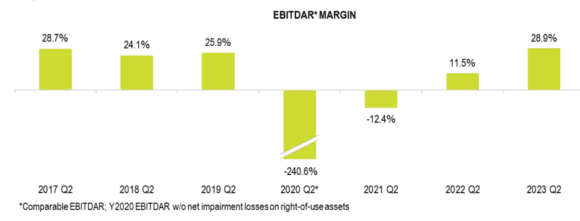 2023 08 09 1 | 2023 08 09 1