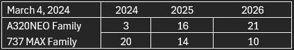 2024 03 06 12 24 50 | 2024 03 06 12 24 50