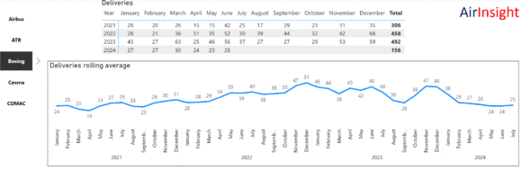 Screenshot 2024 06 25 085814