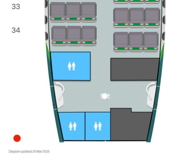 Aer Lingus XLR galley