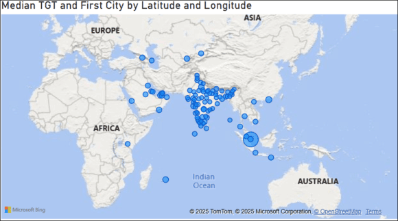 India single aisle reach