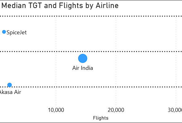 context india