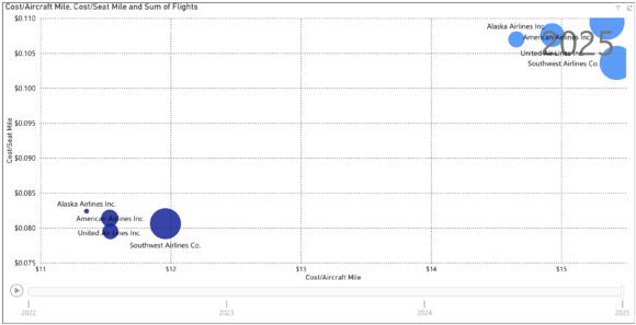 Comparative Economics